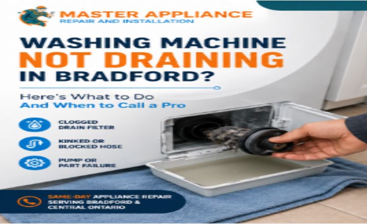 Split image showing a washing machine drain issue. On the left, a homeowner removes a clogged drain pump filter filled with lint and debris from a front-load washing machine. On the right, a washing machine drain hose is improperly kinked behind the appliance, marked with a red X to indicate a blocked drainage path."