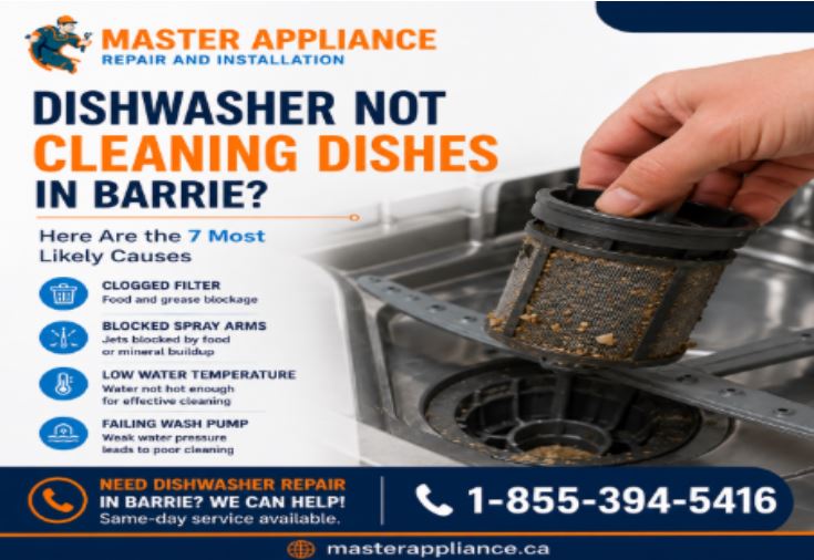 Clogged dishwasher filter causing poor cleaning and drainage problems in Barrie.